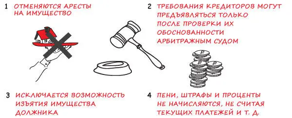 Финансовое оздоровление назначается судом на срок не более двух лет При этом - фото 53