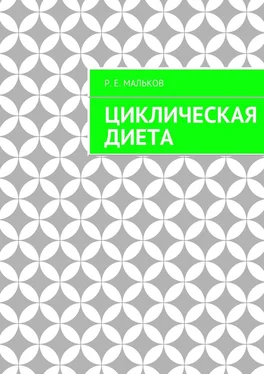 Р. Мальков Циклическая диета обложка книги