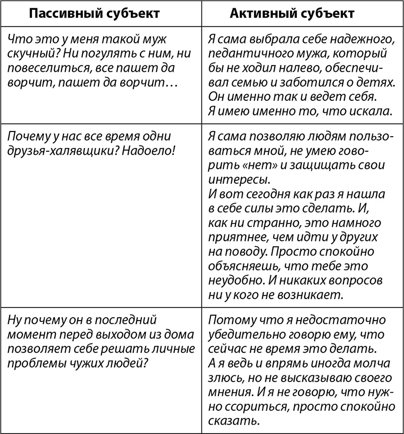 Обратите внимание насколько приятнее читать мысли во второй колонке Ведь это - фото 3
