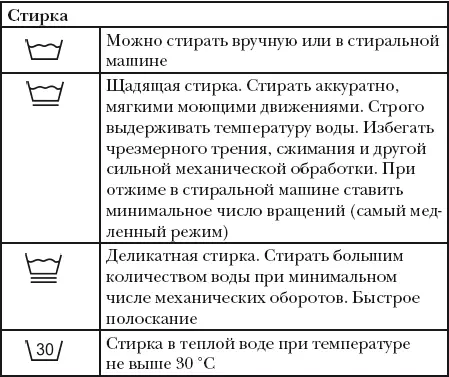 Классная энциклопедия для девочек Отличные советы как быть лучшей во всем - фото 51