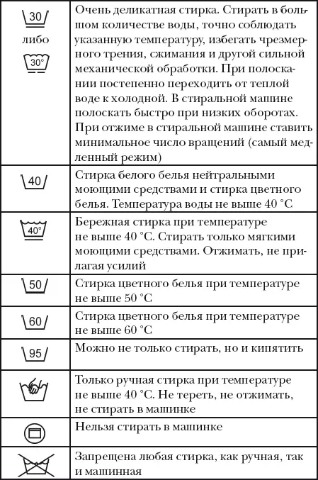 Классная энциклопедия для девочек Отличные советы как быть лучшей во всем - фото 52