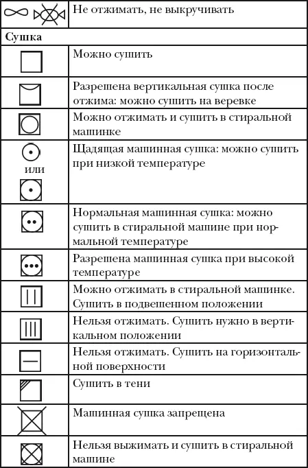 Классная энциклопедия для девочек Отличные советы как быть лучшей во всем - фото 53