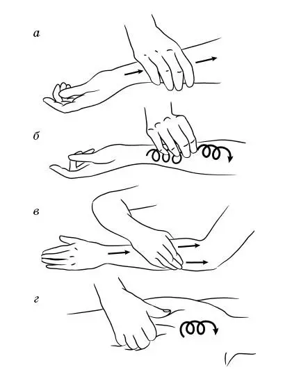 Рис 10 Массаж сгибателей предплечья а поглаживание б разминание - фото 53
