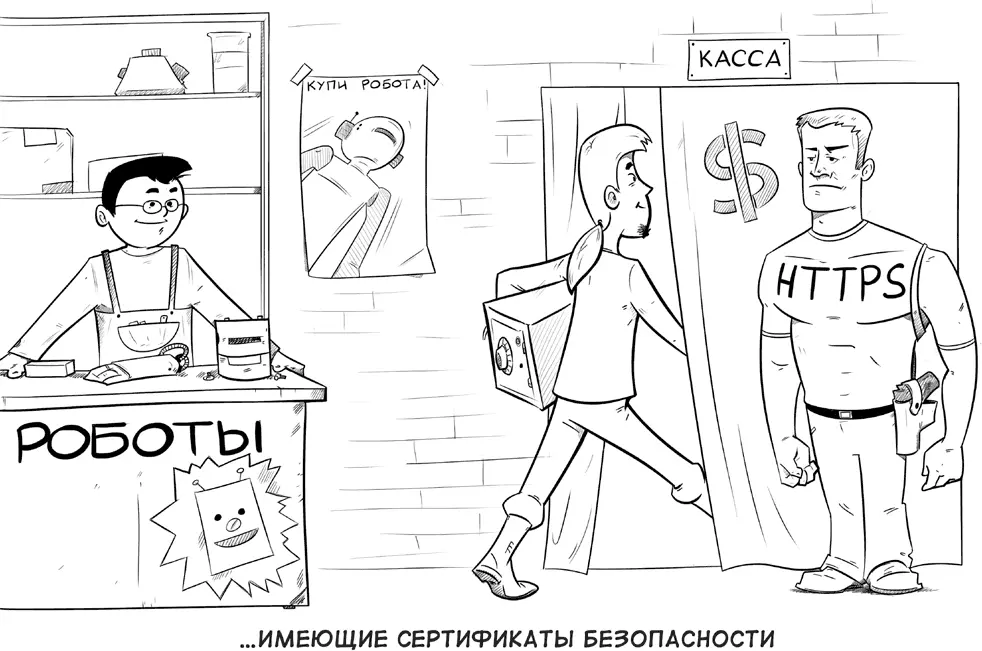 Совет 31 Безопасный шопинг Правильный интернетмагазин непременно использует - фото 31