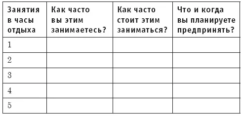 Физические методы восстановления спокойствия Мышечная релаксация - фото 12
