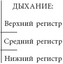 Эта техника очень проста в применении и очень эффективно повышает внутренний - фото 4