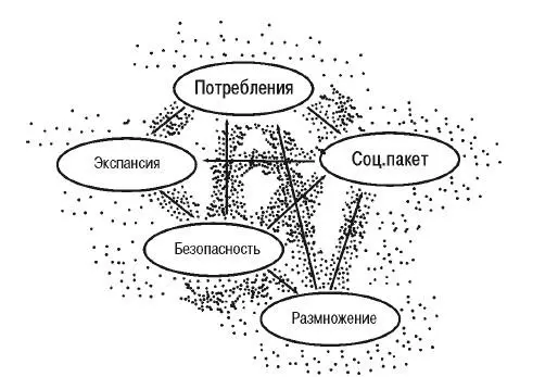 Рис 18 Чем больше людей испытывают те или иные желания решают те или иные - фото 20