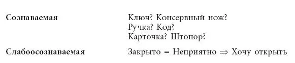 Рис 19 Так же как многовариантно наше мышление выбирающее конкретный - фото 21