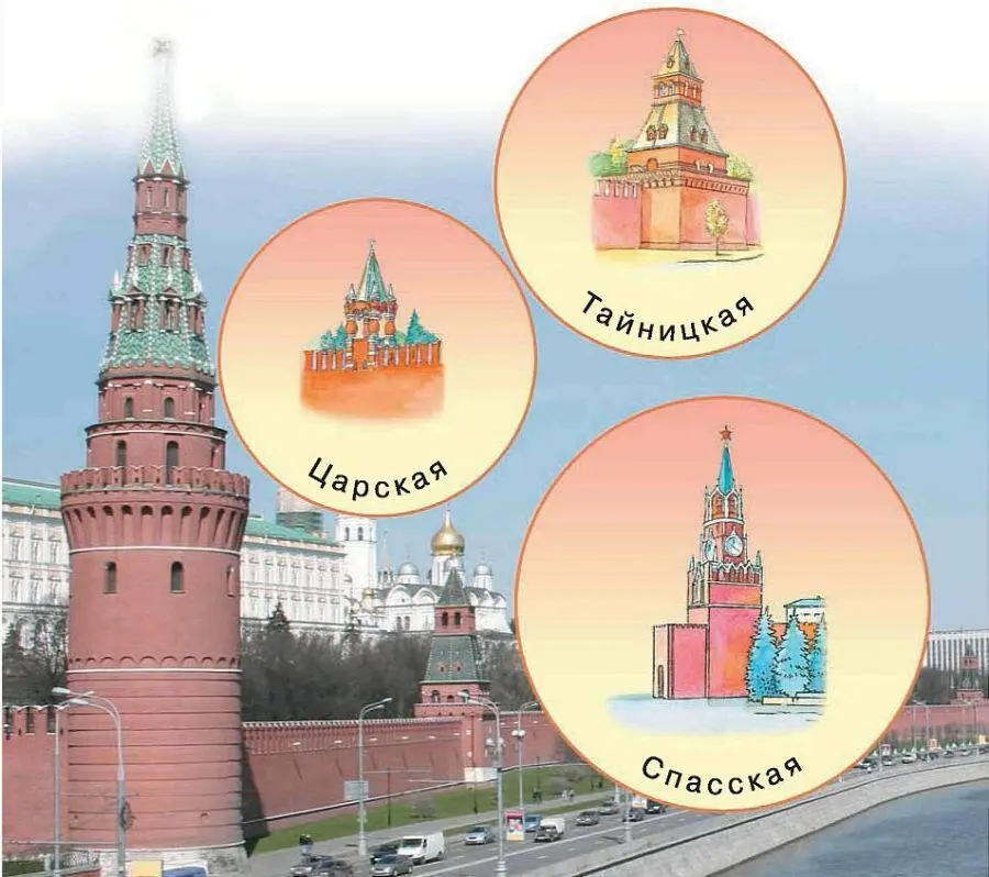 Все башни Кремля имеют разную форму круглые квадратные есть и угловые - фото 127