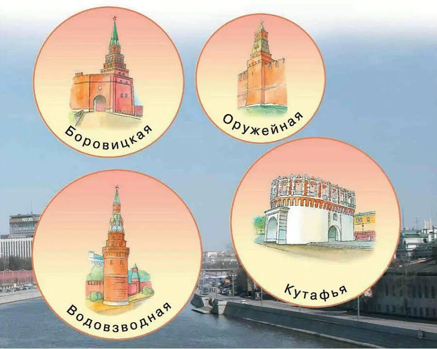 Ещё одна башня с интересным названием Кутафья Она была грозной преградой для - фото 128