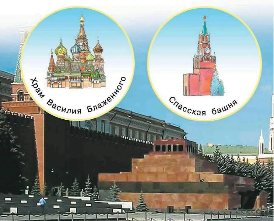 Главная площадь Москвы Красная площадьто есть красивая Здесь находится - фото 130
