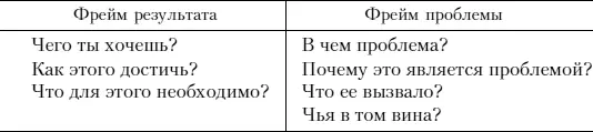 Применение фрейма результата подразумевает такие действия как замена - фото 4