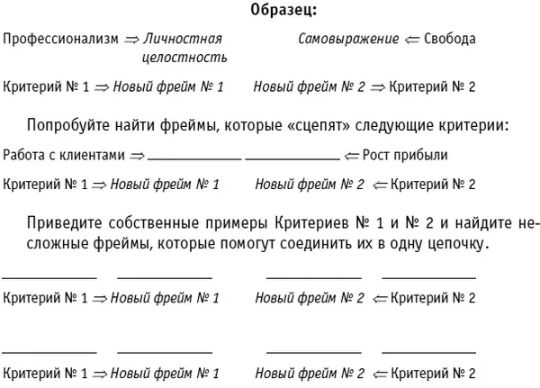 Сцепление критериев является разновидностью бокового смещения позволяющего - фото 20