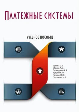 Коллектив авторов Платежные системы обложка книги