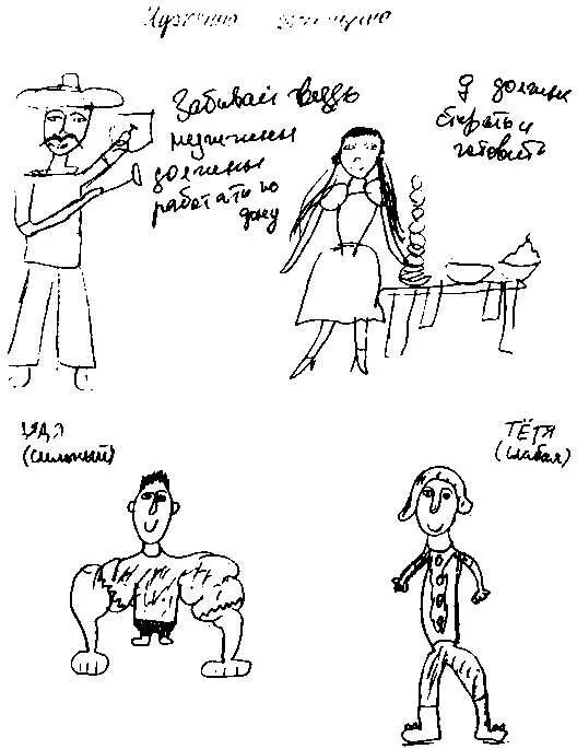 Рис 01 Рисунки на тему Мужчина и Женщина выполненные вверху - фото 1