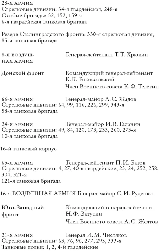 Приложение Б Статистические споры численность войск 6й армии окруженных под - фото 13