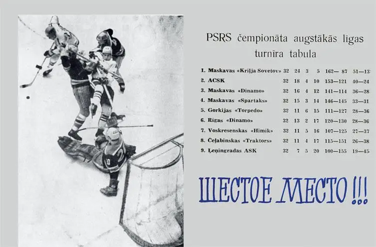 Игровой момент Динамо Рига В - фото 30