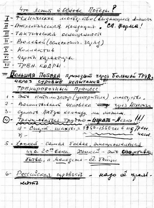 В блокнотах Тихонова тезисы о базовых принципах тренерской деятельности Что - фото 5