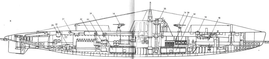 Подводная лодка XII серии а общее расположение серийной лодки б - фото 14