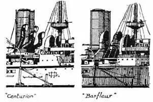 Вид на фокмачты и трубы броненосцев Центурион и Барфлер 1890е гг Из - фото 17