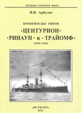 Владимир Арбузов Броненосцы типов “Центурион”, “Ринаун” и “Трайомф”. 1890-1920 гг. обложка книги