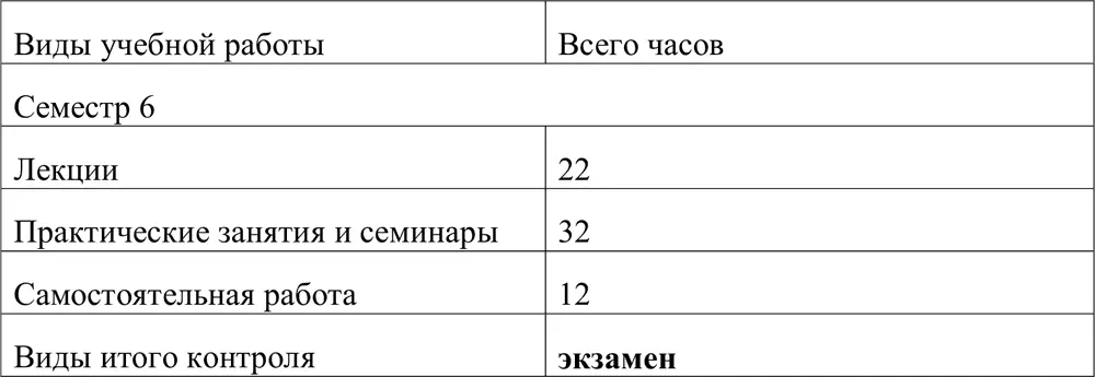 2 Содержание теоретического курса 21 Основы создания фирменного стиля - фото 1