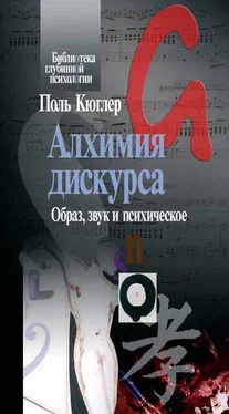 Поль Кюглер Алхимия дискурса. Образ, звук и психическое обложка книги