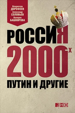 Владислав Дорофеев Россия 2000-х. Путин и другие обложка книги