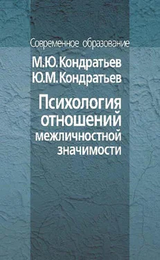 Юрий Кондратьев Психология отношений межличностной значимости обложка книги