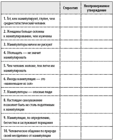 Решение и комментарий 1 Стереотип Как правило у нас создается негативное - фото 19