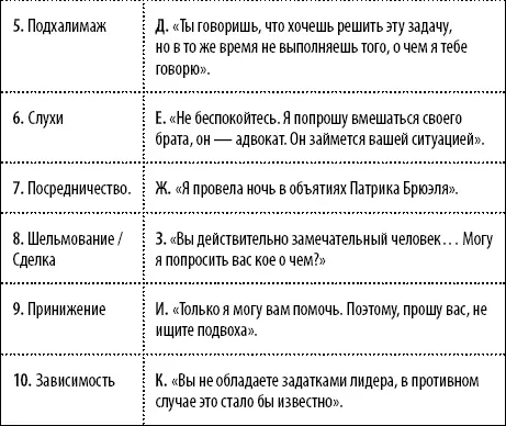 Блокировка 4 Блокировка заключается в том чтобы усугубить какието - фото 22