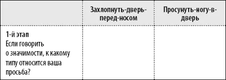 Упражнение 35 Затравка Вы хотите чегото от когото добиться Однако вы - фото 84