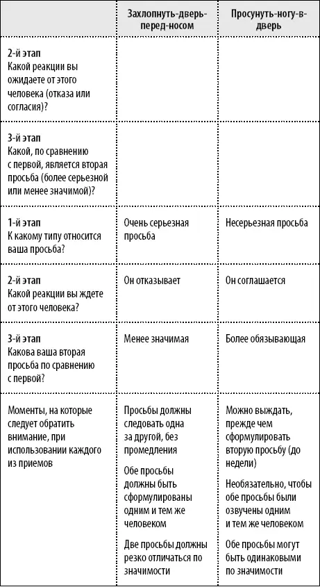 Упражнение 35 Затравка Вы хотите чегото от когото добиться Однако вы - фото 85