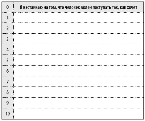 Анализ ответов Вам удалось без труда заполнить десять клеточек таблицы - фото 103