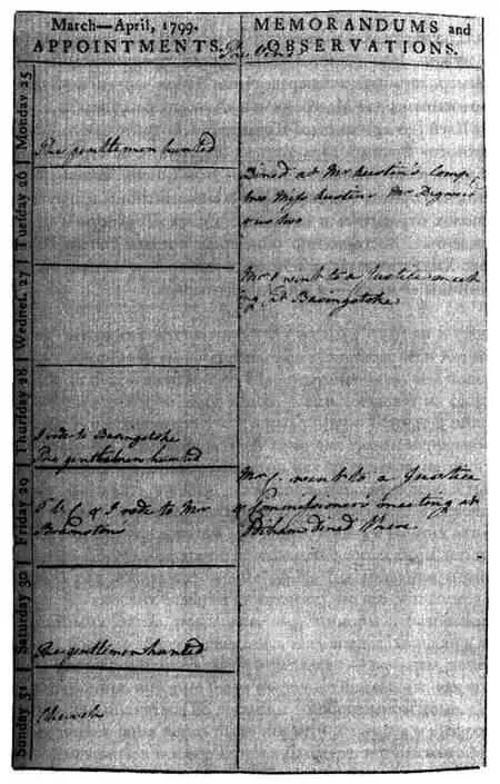 Страница из дневника Элизы Шут 1799 Hampshire Record Office 23М937017 - фото 7