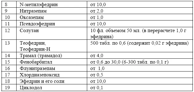 Литература Научная и специальная литература 1 Александров А И - фото 2
