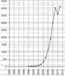 Сергей Кара-Мурза - Мысли быстрого реагирования