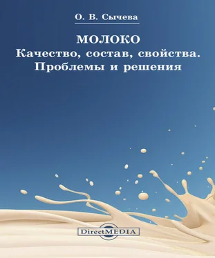 Ольга Сычева Молоко. Качество, состав, свойства. Проблемы и решения обложка книги