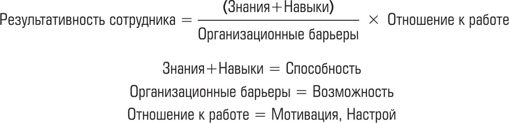 Про мотивацию мы с Вами еще поговорим о том как обучать сотрудников более - фото 41