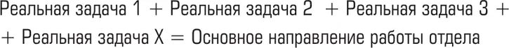 Чтобы успешно использовать синтетическую технологию распределения задач важно - фото 43