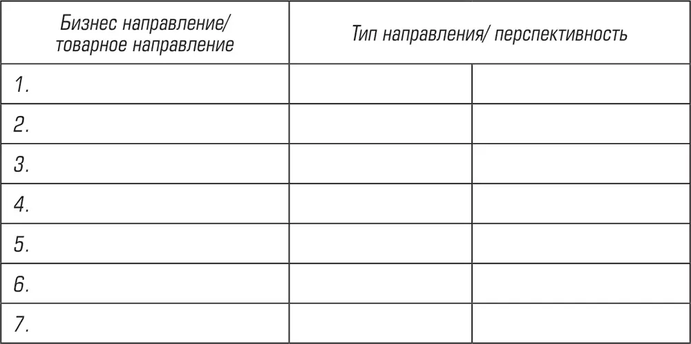 Есть ли какието отличительные особенности этих бизнеснаправлений - фото 48