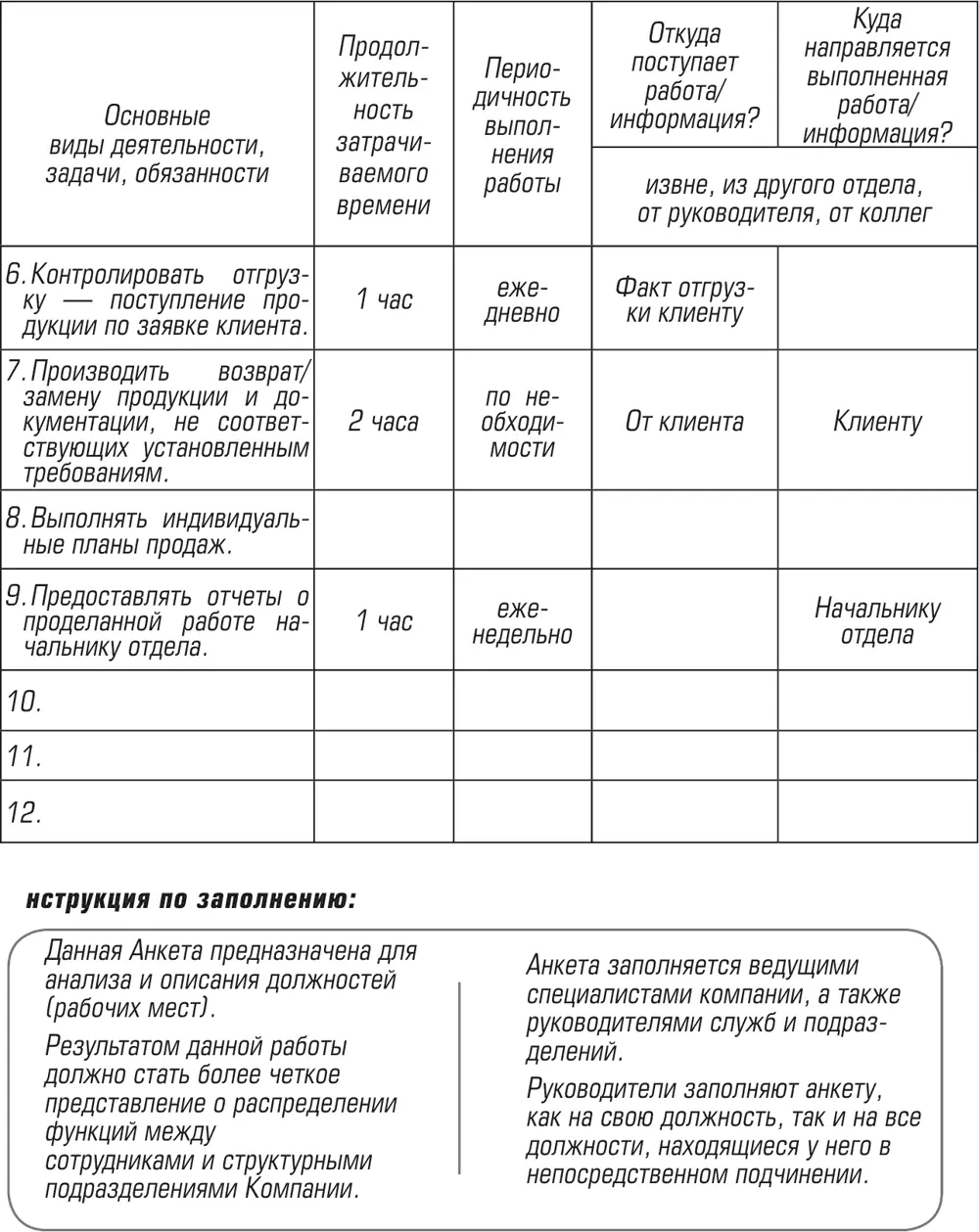 Таким образом собирая информацию для описания бизнеспроцессов Вы должны - фото 51