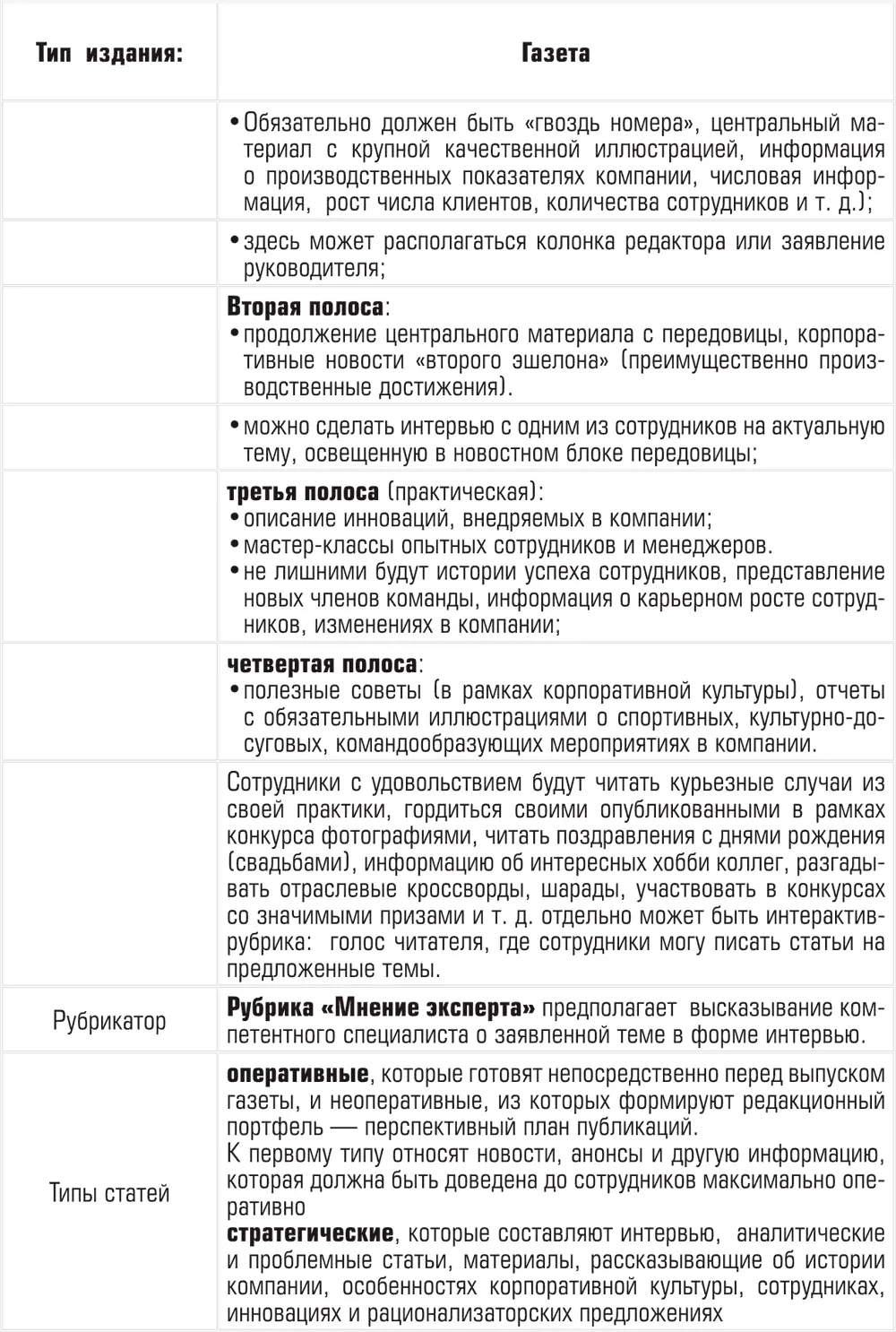 Методические рекомендации Вся информация в таком издании должна - фото 77