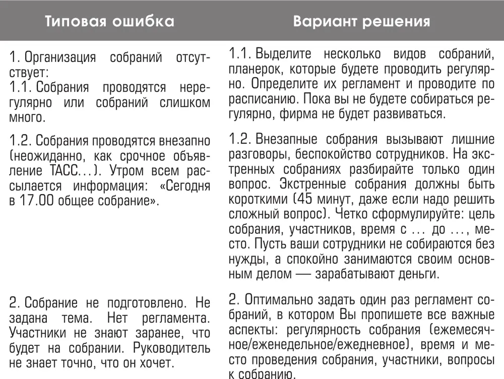 Максимальный результат или Как воспитать ответственных и инициативных сотрудников - фото 99