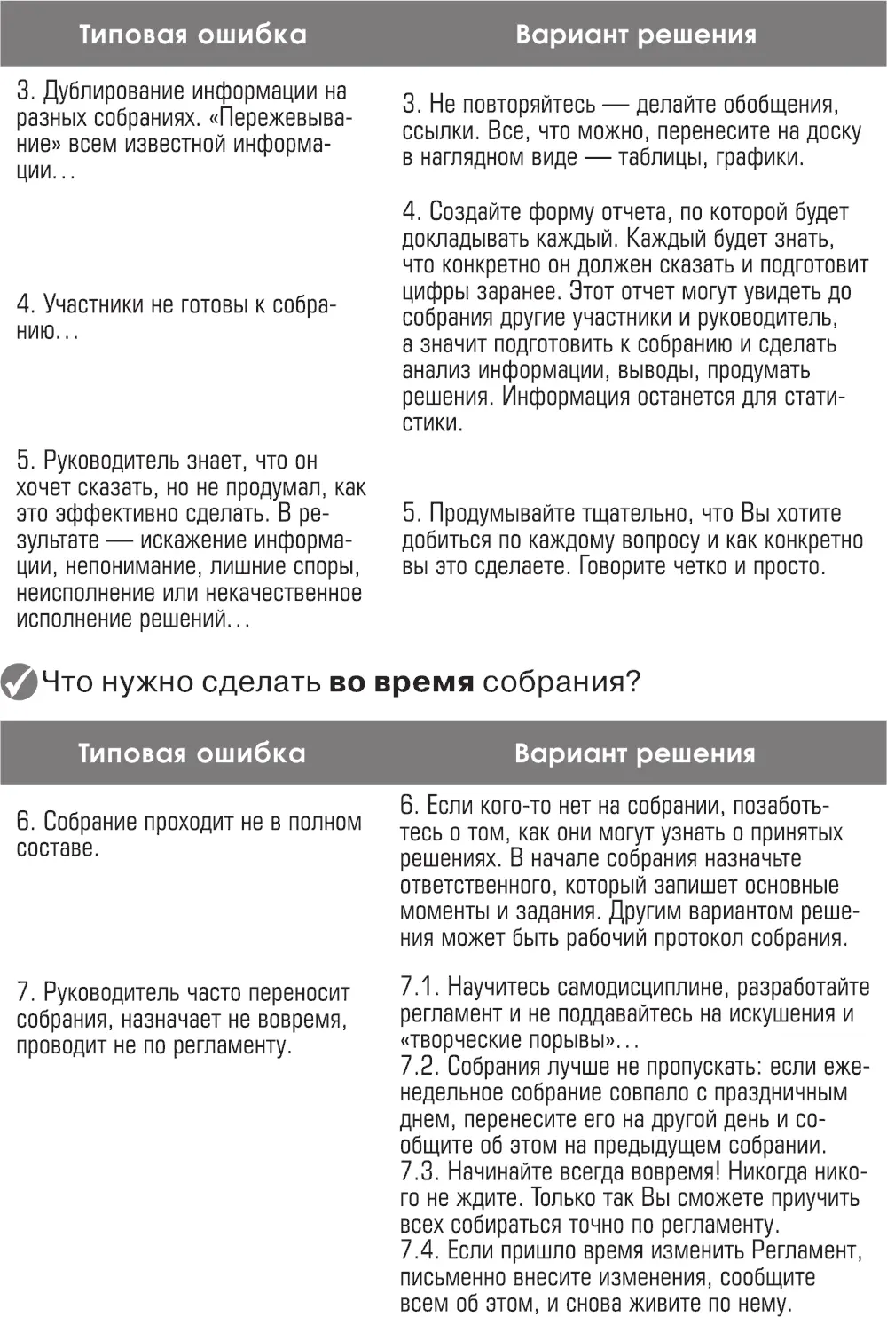 Используйте на совещаниях метод м - фото 100