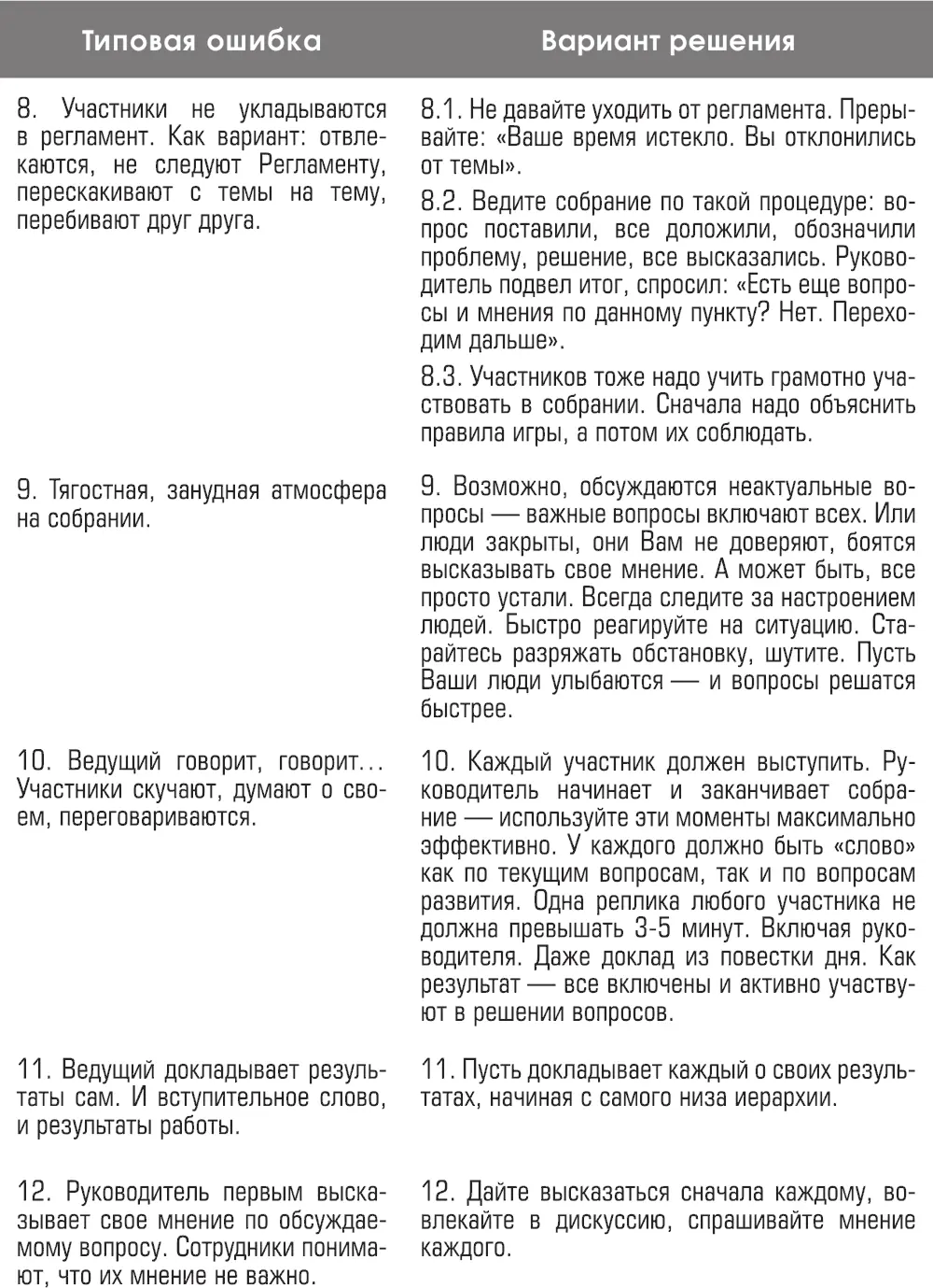 Используйте на совещаниях метод мозгового штурма Такая форма работы - фото 101