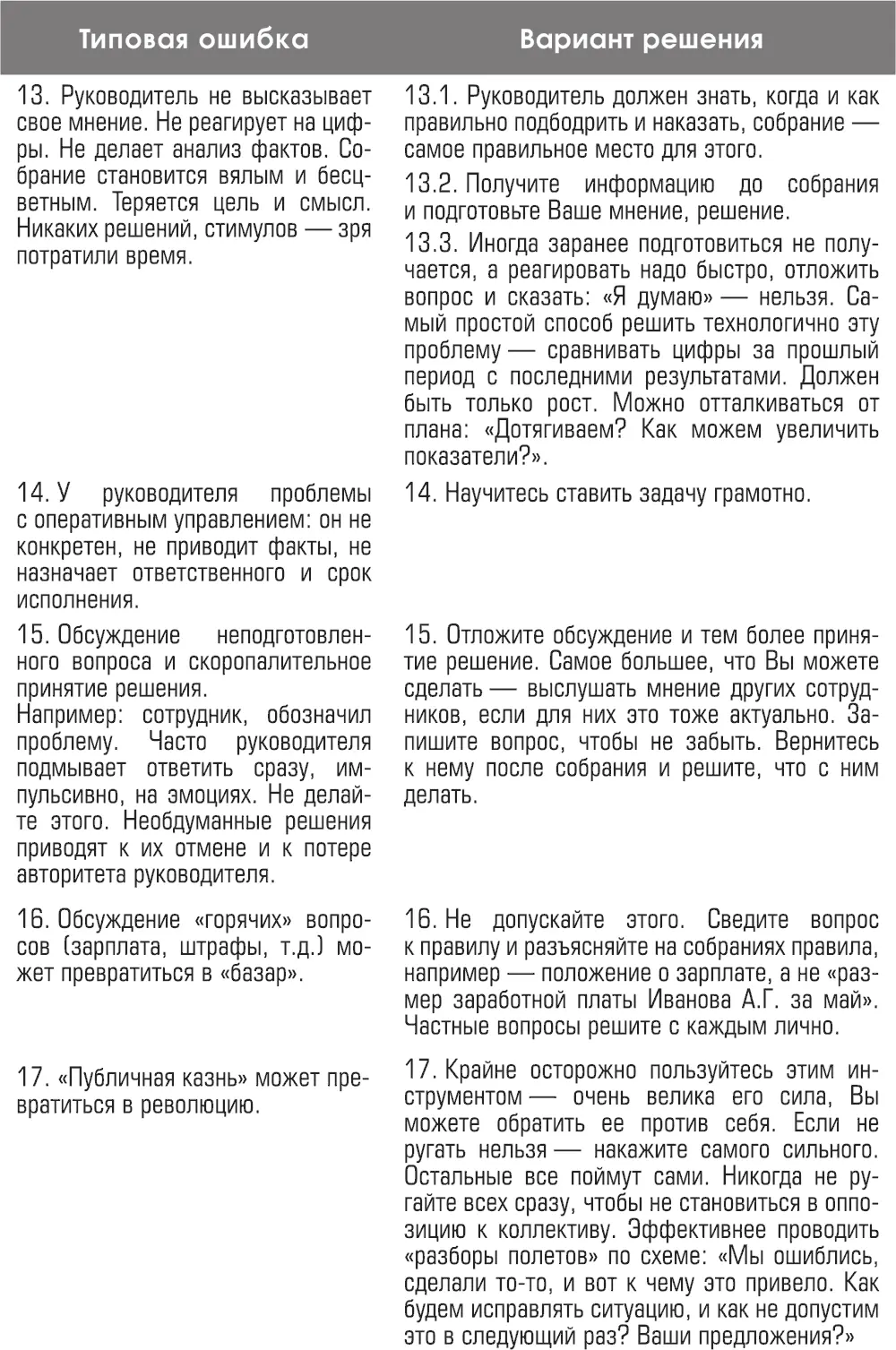 Используйте на совещаниях метод мозгового штурма Такая форма работы если она - фото 102