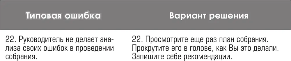 Используйте на совещаниях метод мозгового штурма Такая форма работы если она - фото 104