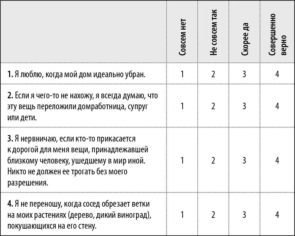 Анализ ответов Если ваш итог располагается в диапазоне от 32 до 44 баллов - фото 18