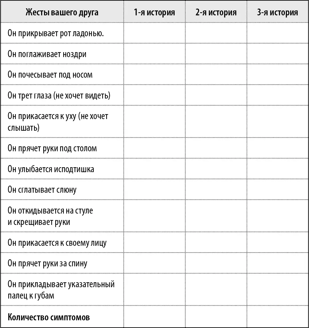 Комментарий Если перечитывая заполненную таблицу вы насчитали более 4 - фото 24